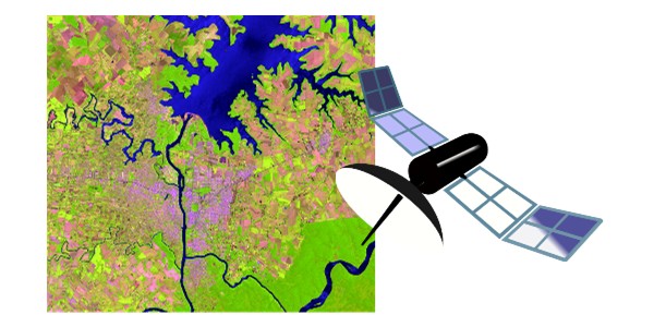 Sensoriamento Remoto - GeoproSIG